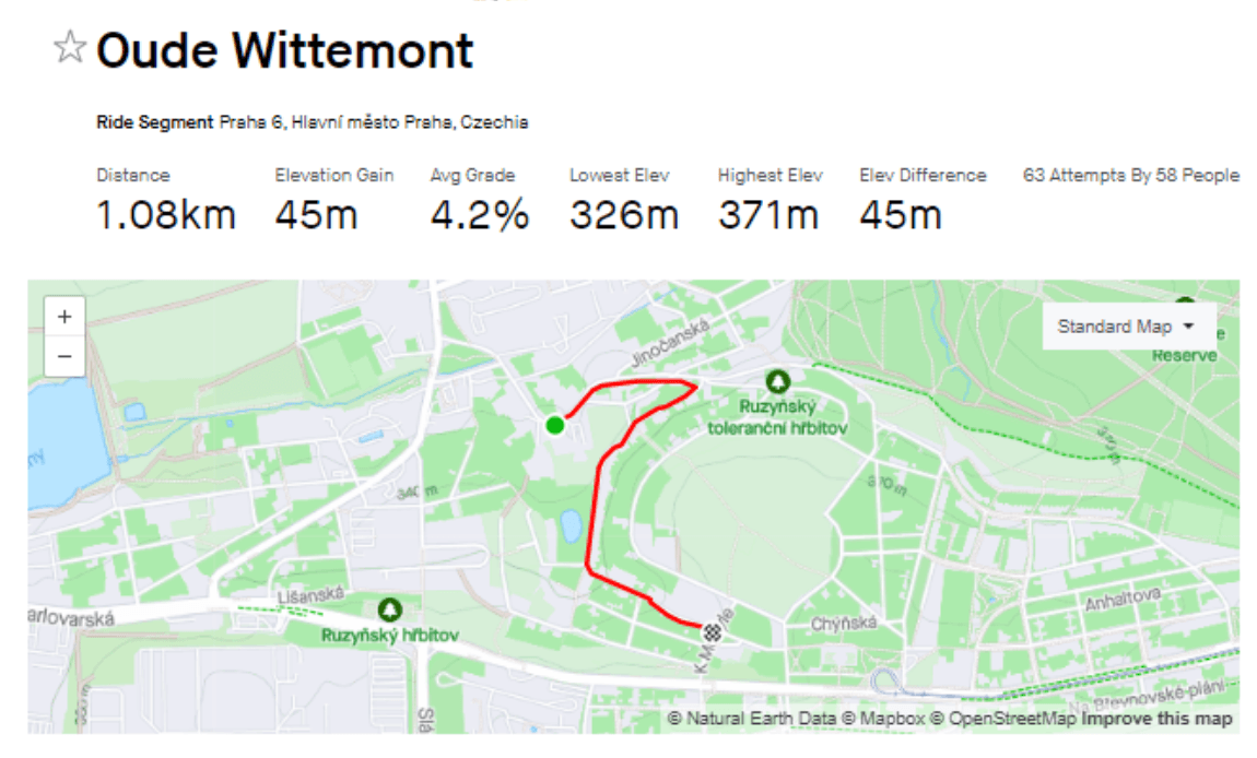 Oude Wittemont segment